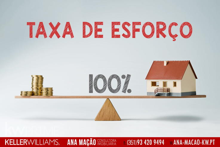 Taxa de Esforço